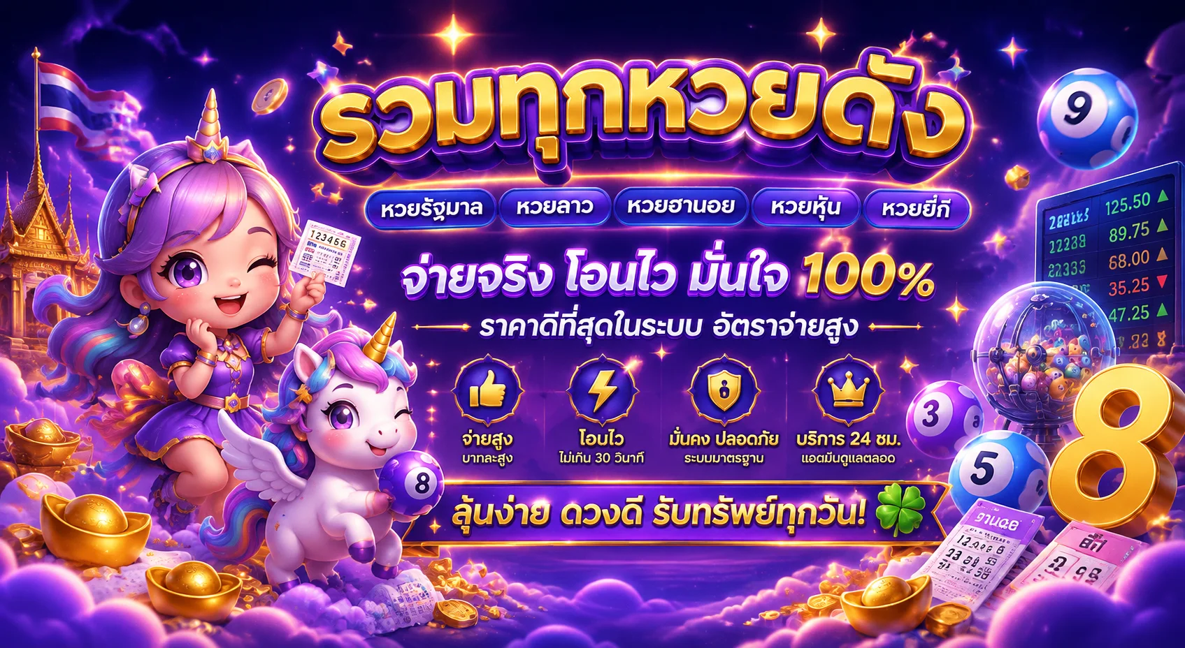 หวยออนไลน์ FLIX-TH แทงหวยครบทุกสำนัก
